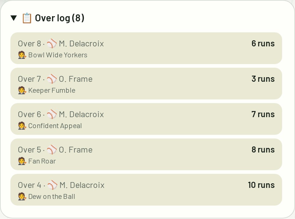 Crickee over log listing overs four to eight with runs scored and the event card drawn in each over.